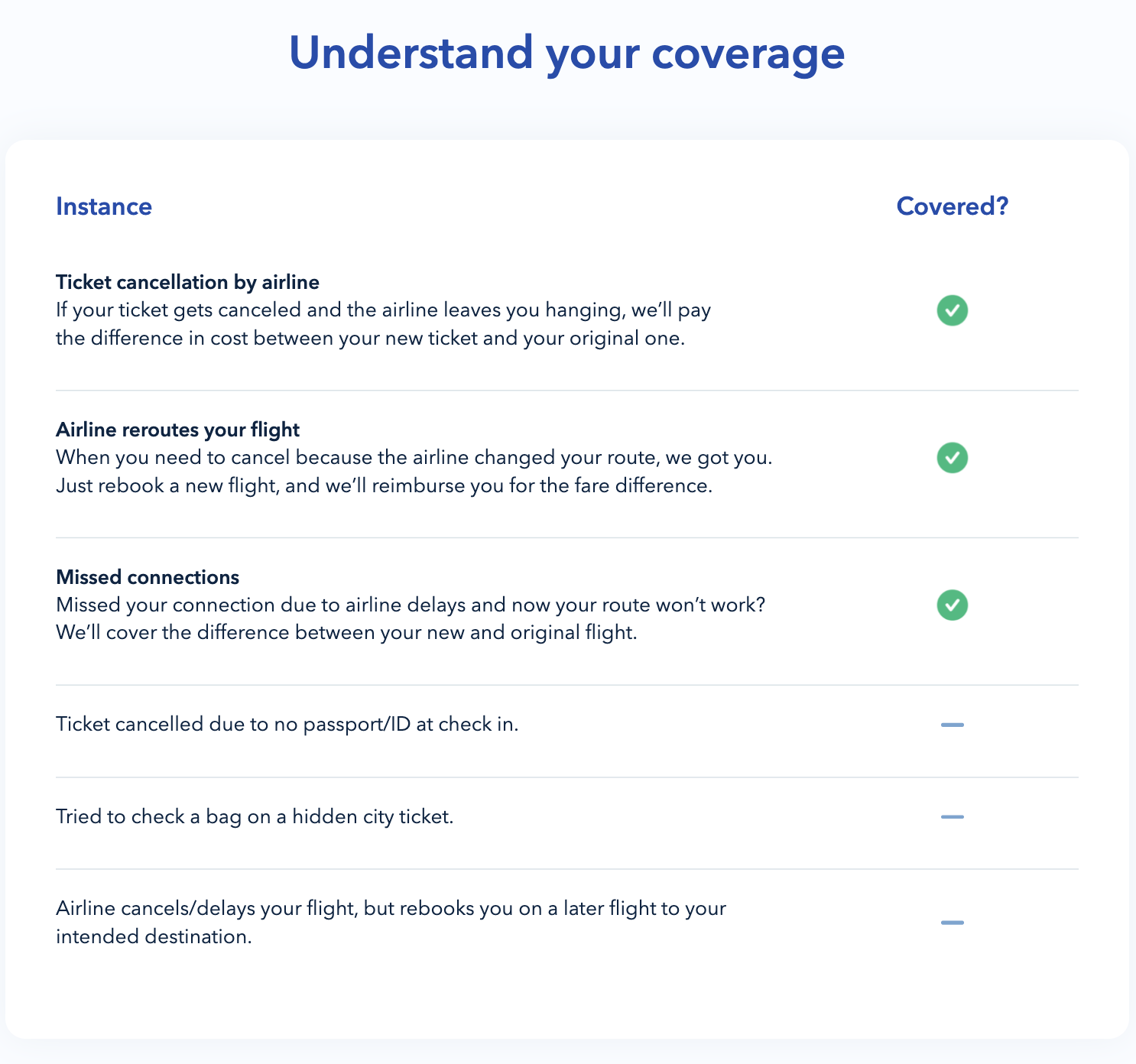 guarantee coverage.png